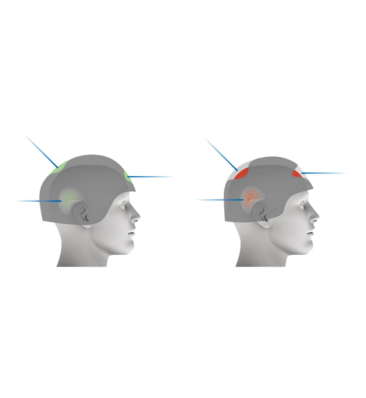 Ballistischer Schutzhelm