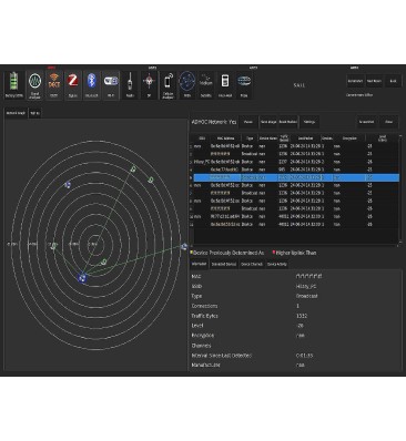 Schulung S.A.I.L. Frequenzscanner V2