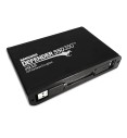 Defender SSD350 USB 3 (1 TB bis 8 TB)